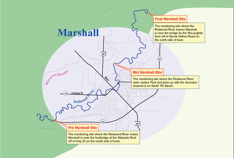 Marshall Site Map