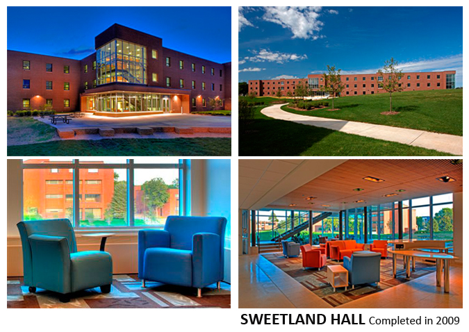 Sweetland Hall