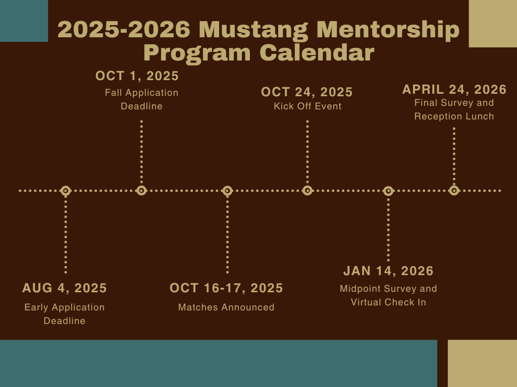 mentorship calendar