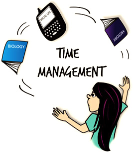 Time Management