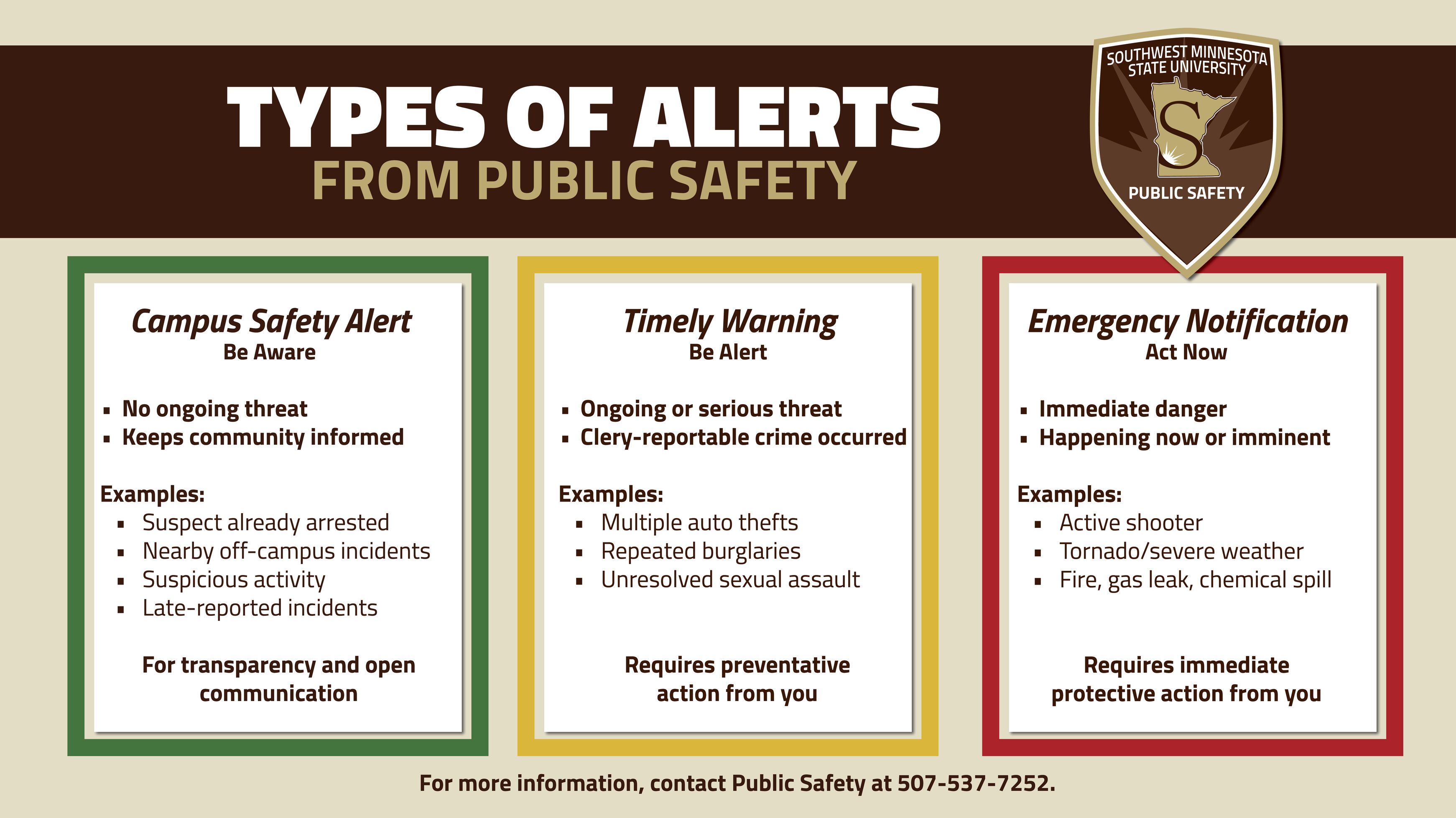 Emergency Notifications, Timely Warnings, and Campus Safety Alerts