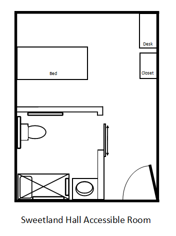 sweetland accessible room