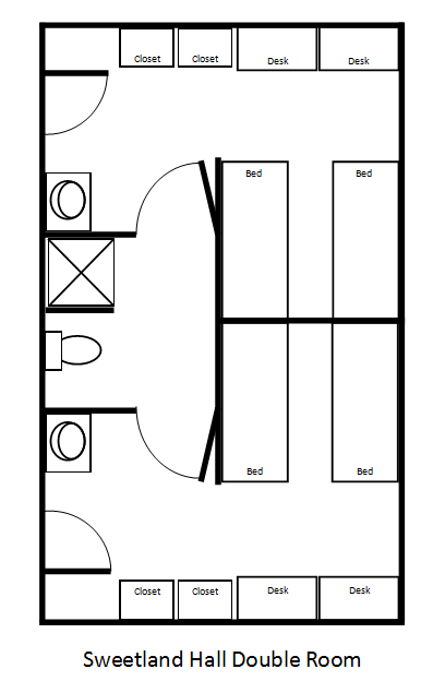 sweetland double room