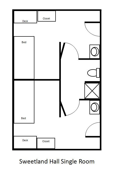 sweetland single room