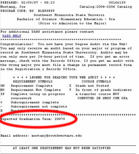 FAQs Southwest Minnesota State University