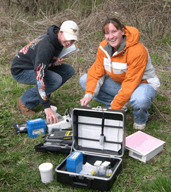 Students Testing water