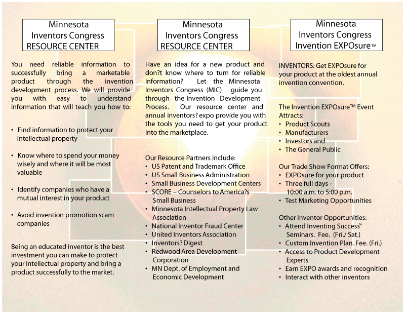 Minnesota Inventors Congress Brochure Inside