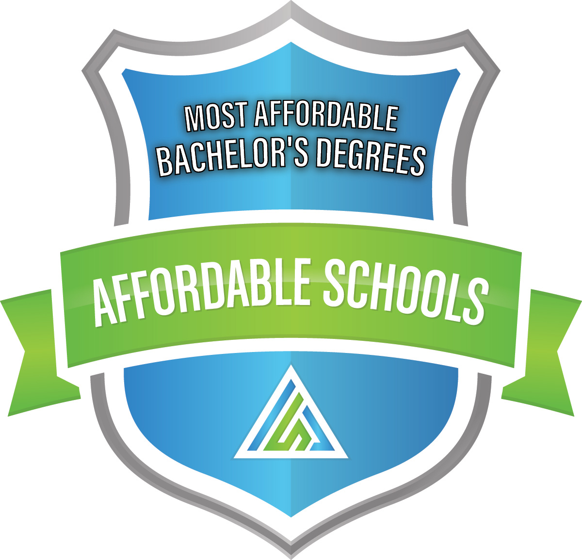 Most Affordable Bachelor's Degrees - Affordable Schools