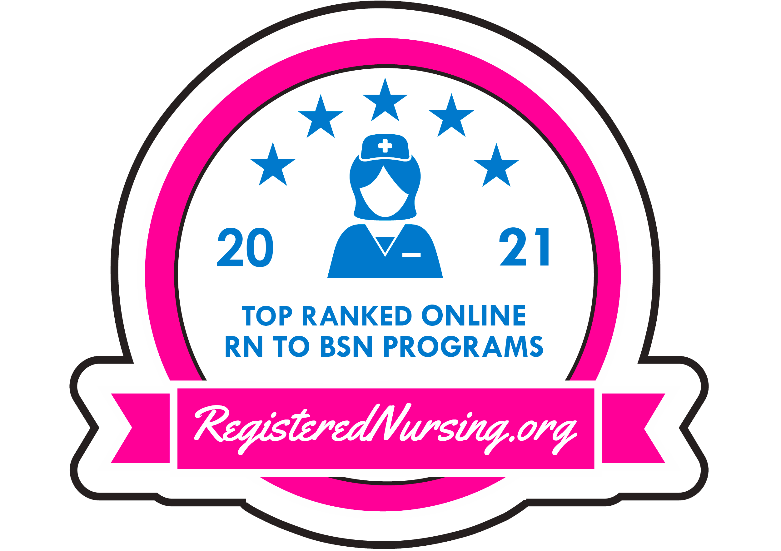 Most Affordable Online RN to BSN Nursing Program by RNtoMSN.org